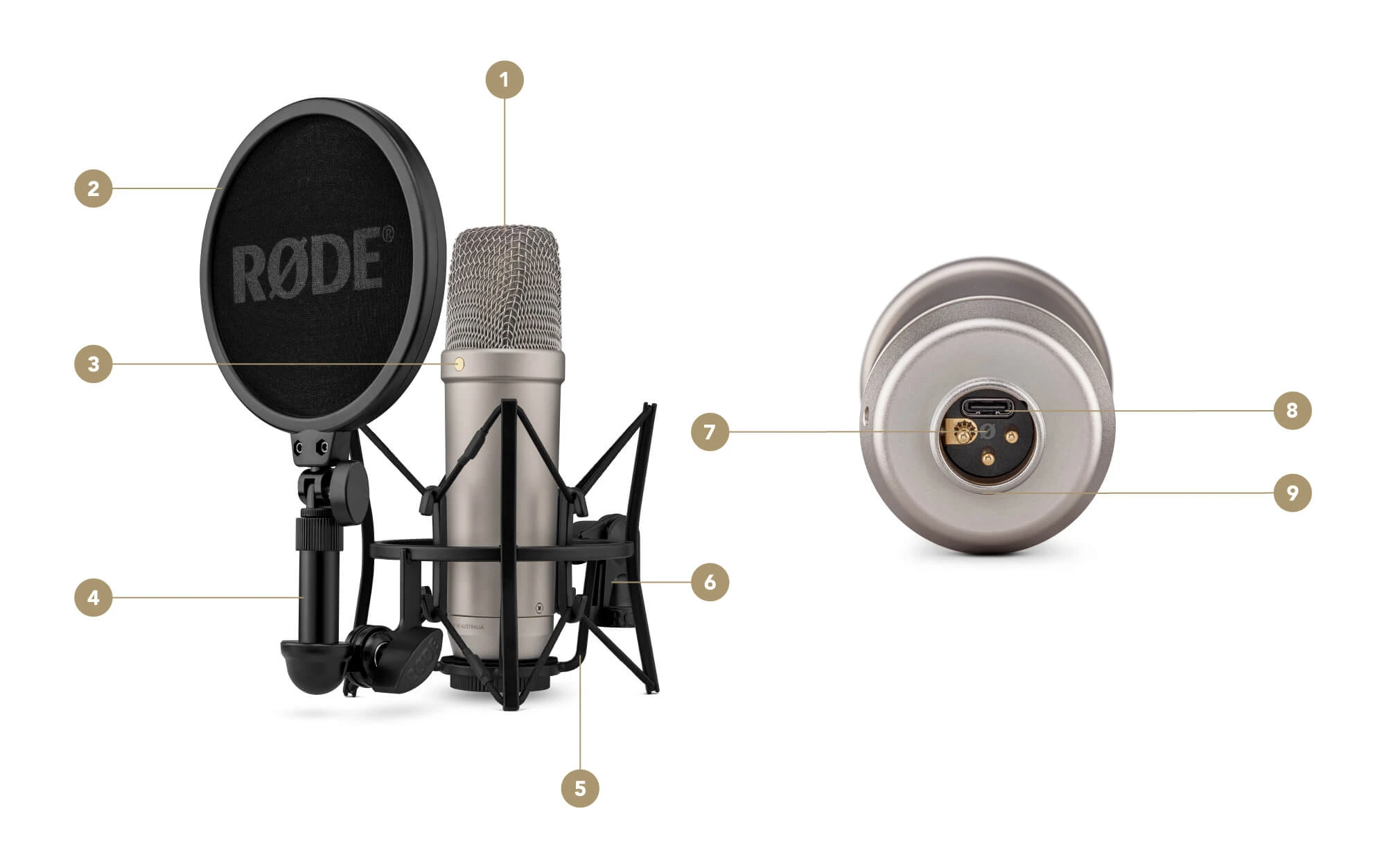 Руководство для RØDE NT1 5-го поколения